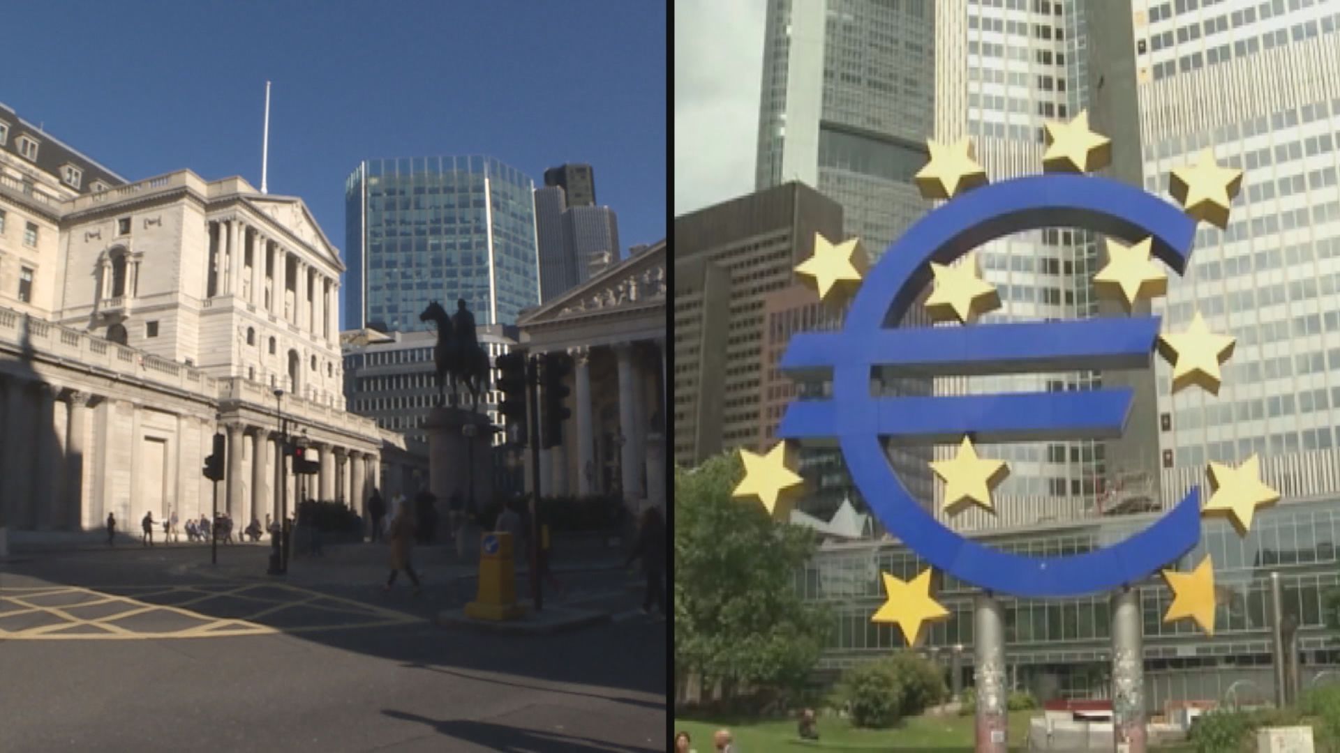 全球3大央行本周議息