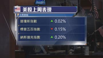 美股本周焦點：中東局勢及美國PCE數據