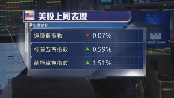 美股本周焦點：歐央行議息及科技巨企業績