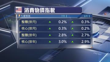 美股本周焦點數據：美國7月消費物價指數