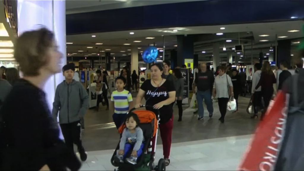 本周美國焦點數據：CPI及PPI