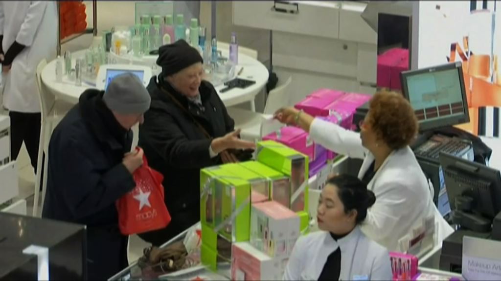 本周美國焦點數據：2月通脹數據