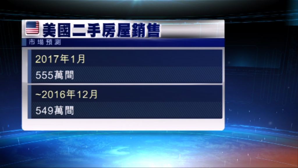 市場料美國新屋及二手樓成交量上升