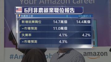 美國6月新增非農職位勝預期