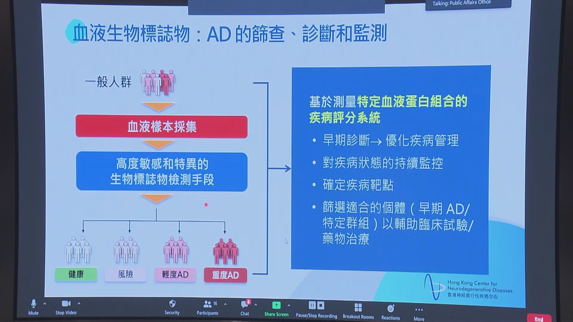 科大團隊研發早期診斷阿爾茲海默症方案