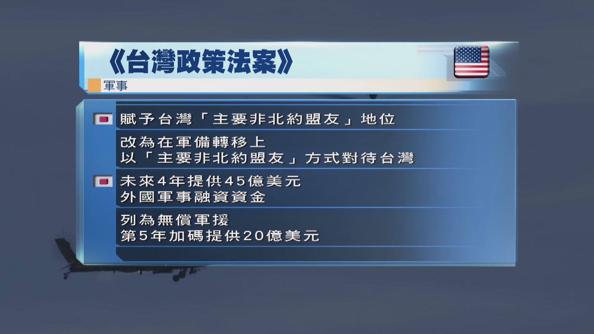 外交部堅決反對美國參議院外交委員會通過《台灣政策法案》