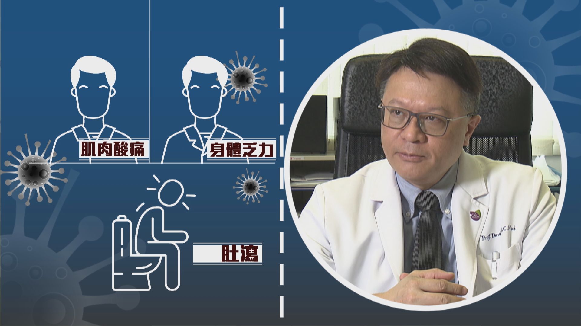 【抗疫一分鐘】新型肺炎病徵你要知