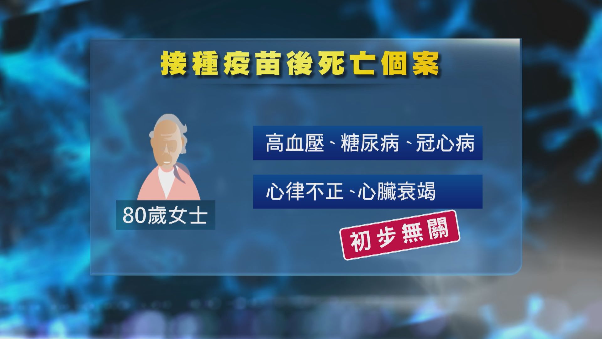 多兩人接種疫苗後死亡　一宗初步判斷與疫苗無關