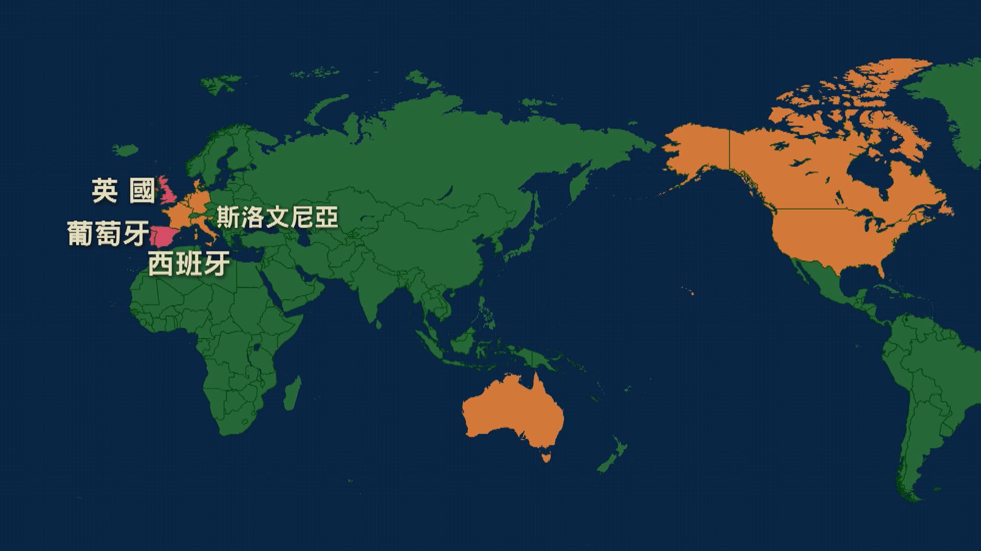 猴痘確診或疑似病例增至二百多宗　世衛指情況仍可控