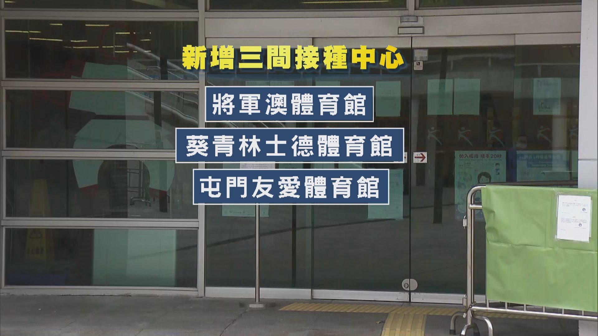 政府下周一再開放預約接種科興疫苗　料有20萬個名額