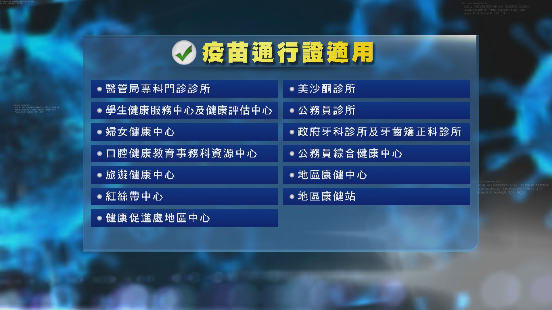 下月13日起指定醫療處所實施疫苗通行證　有關注組織憂部分病人不能覆診