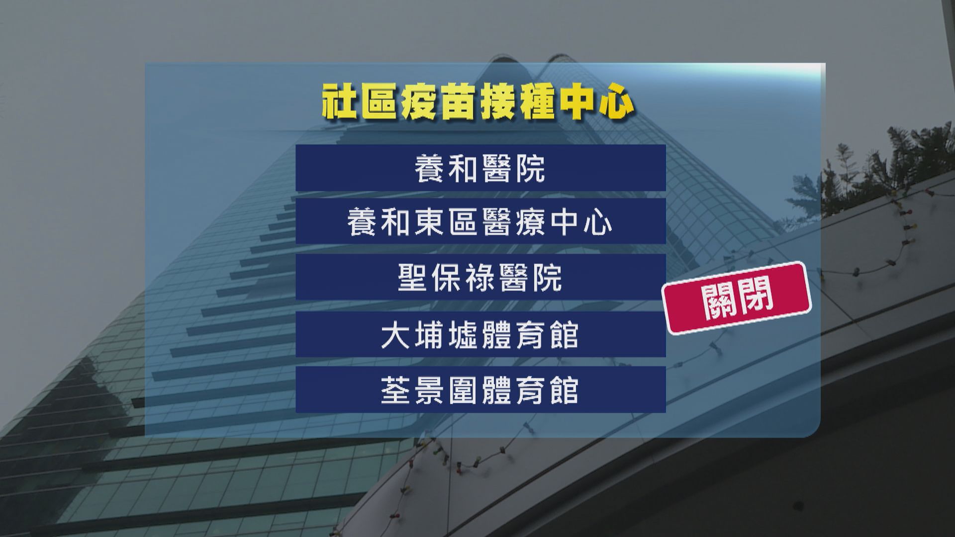 21間疫苗接種中心運作至年底　最遲11月底打首針