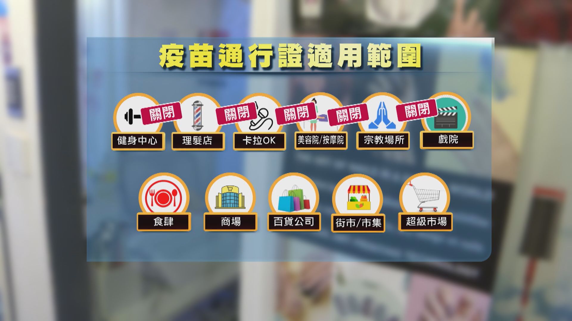 疫苗通行證周四實施　適用於食肆及超市商場等場所