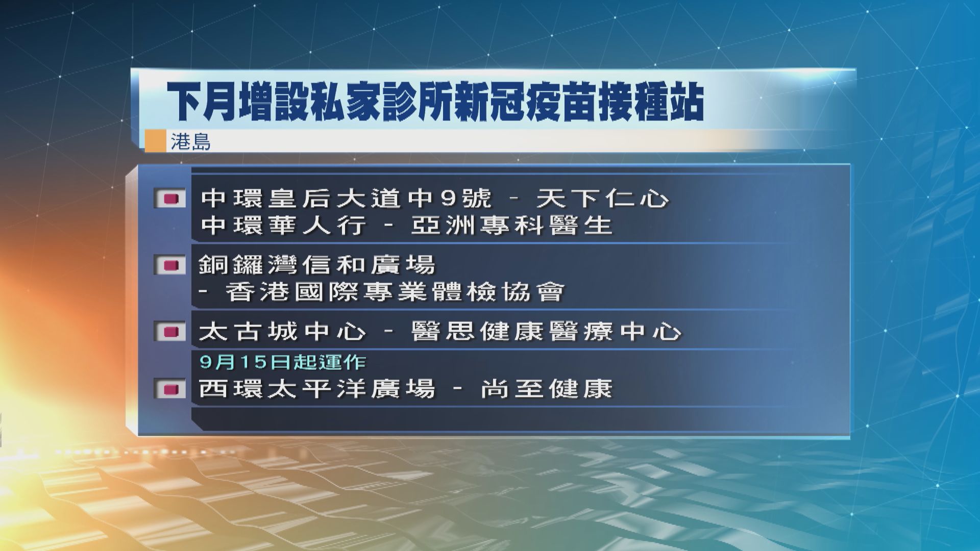 政府下月起增設16間私家診所新冠疫苗接種站