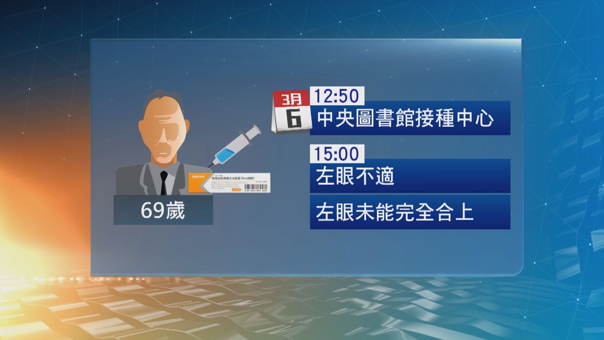69歲男子接種科興疫苗後患貝爾面癱　委員會周一開會討論事件