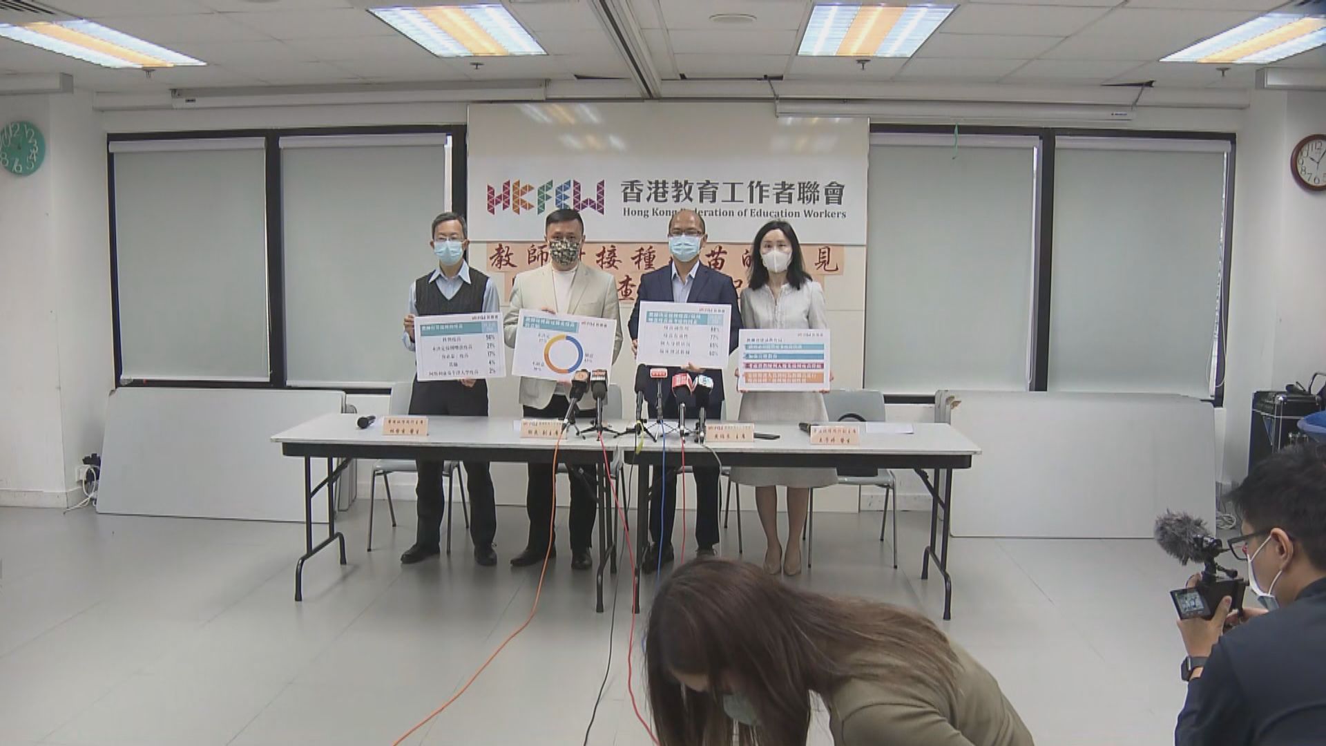 教聯會調查：近四成半教師願意接種新冠疫苗　三成不願