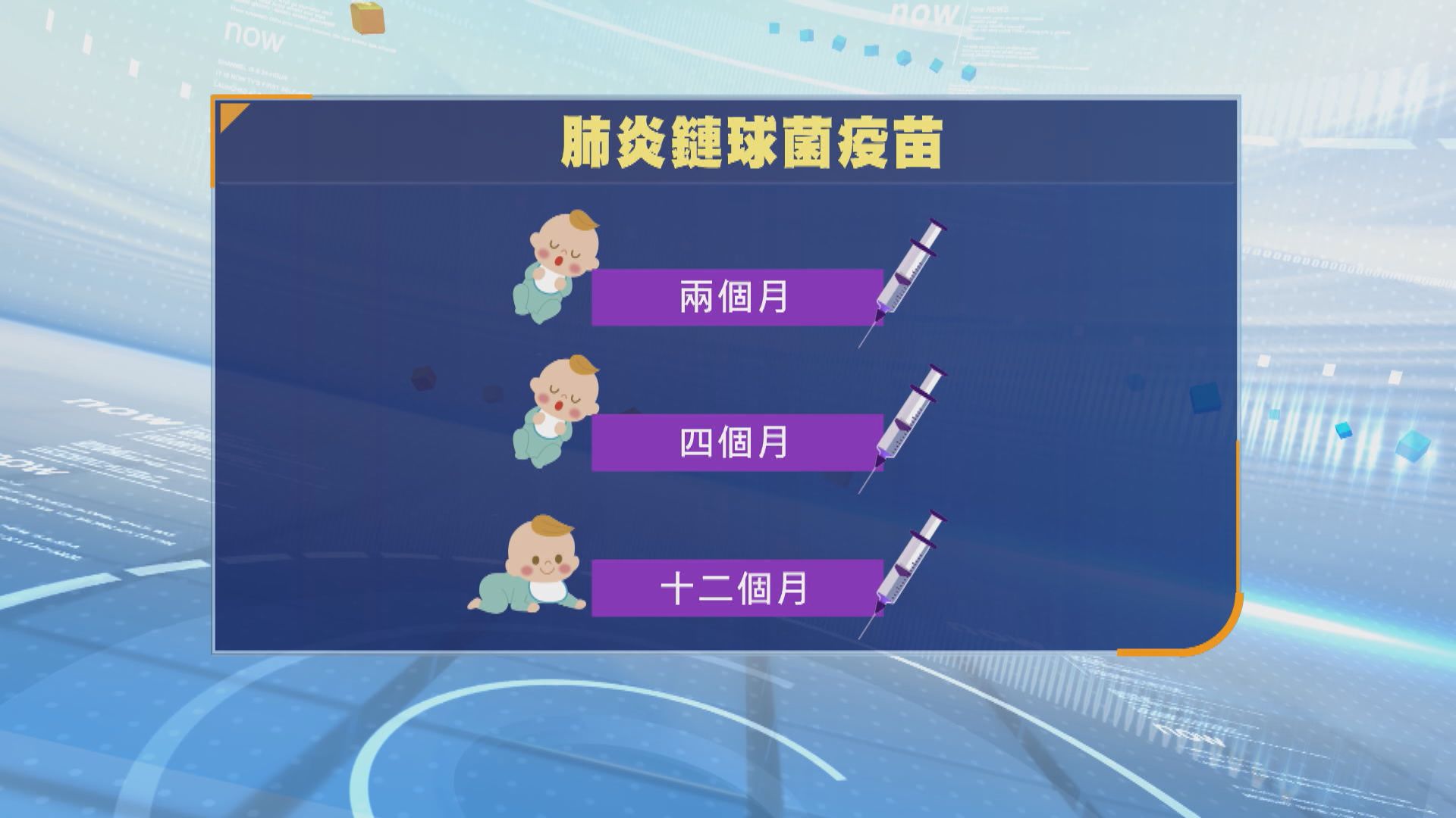 天水圍母嬰健康院為兩名兒童打錯疫苗　兒科醫生：家長不用擔心