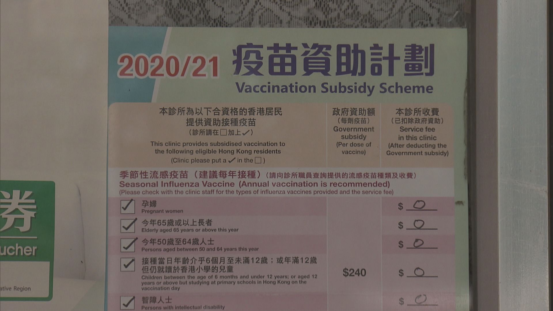 私家醫生反映缺四至五萬劑流感疫苗　冀政府分配