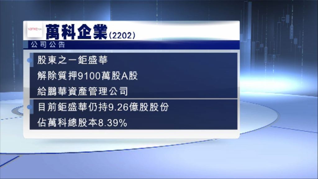 【好消息】萬科：鉅盛華解除質押9100萬股A股