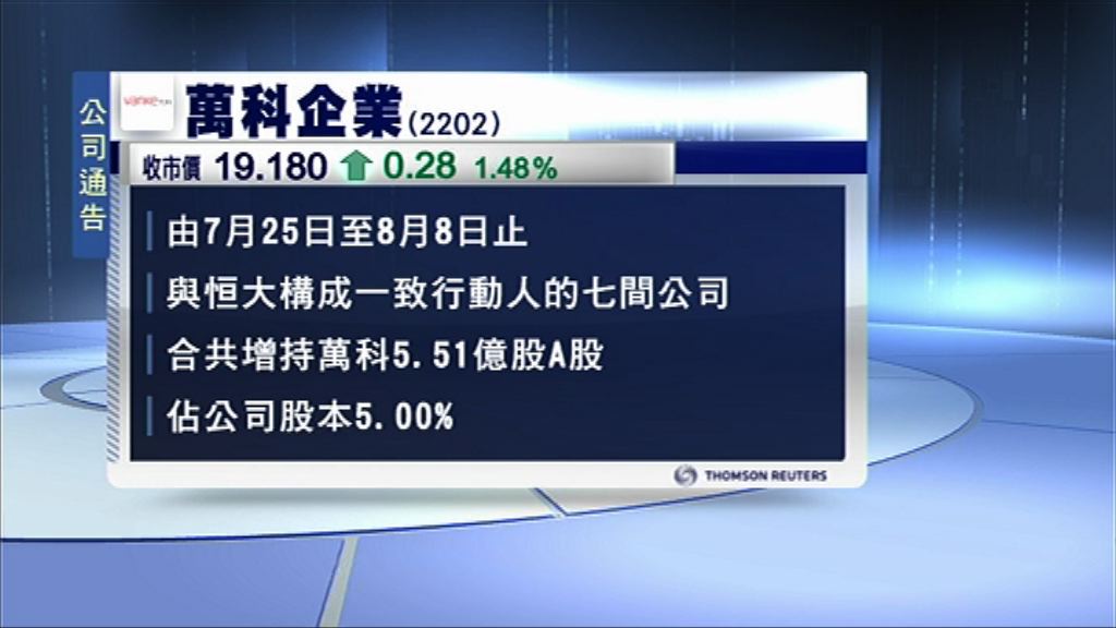 【亂七八糟】恒大對萬科A股持股達5%