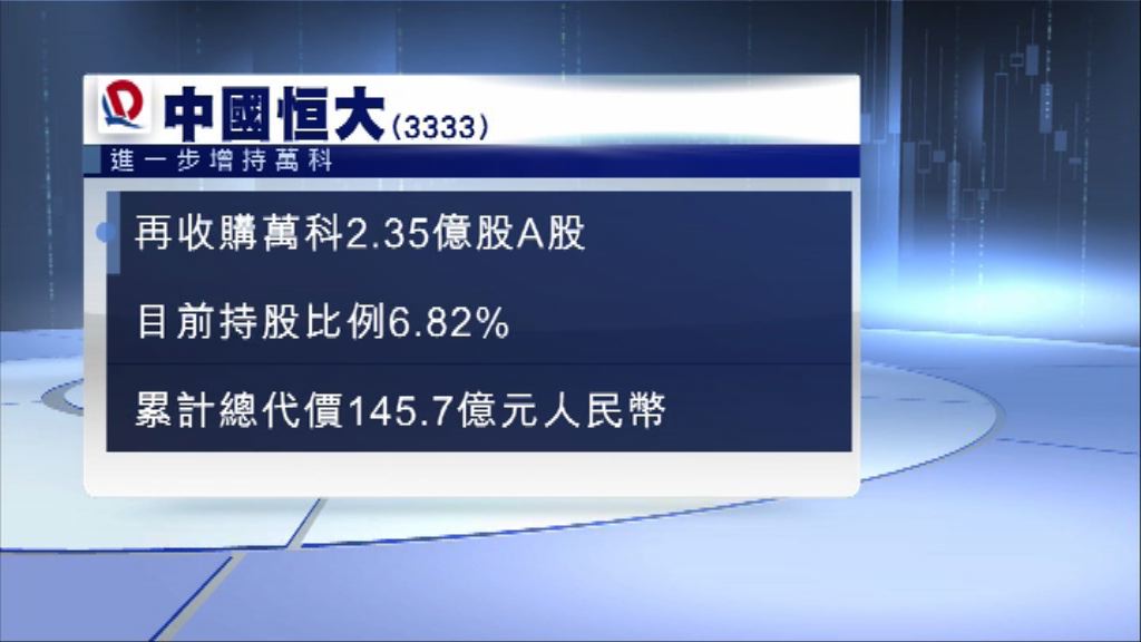 【超越安邦？】恒大增持萬科A股至6.82%