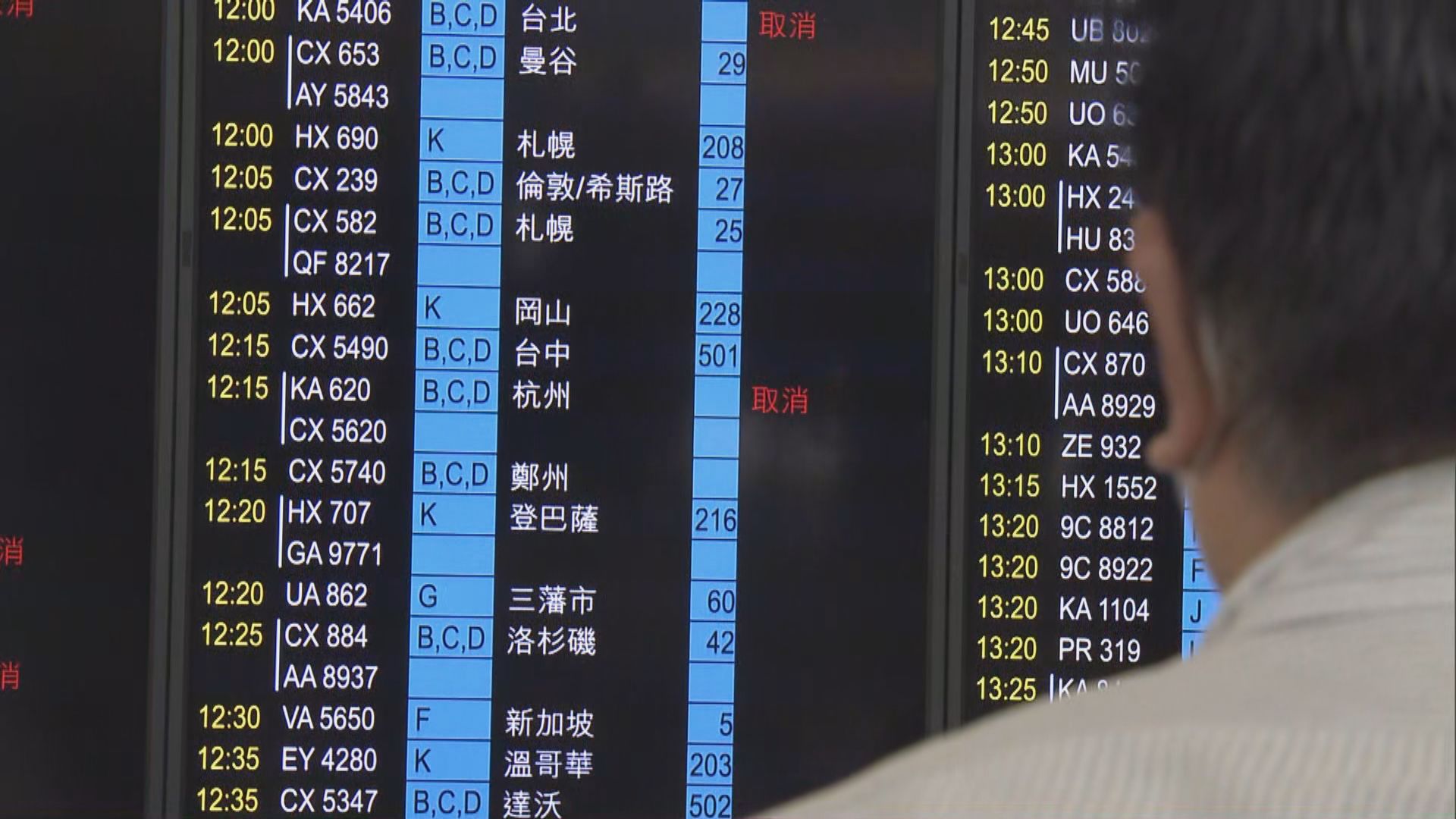 台灣強制入境港人檢疫　赴台人流明顯減少