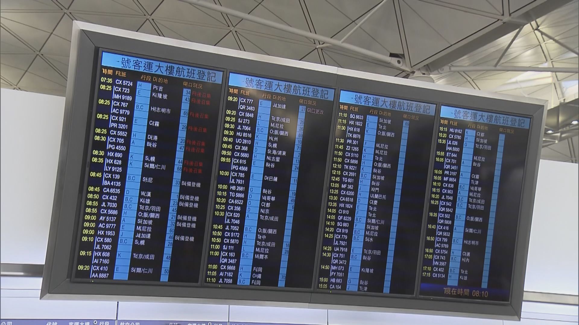 內地國際航線復飛在即　本地民航工會盼循序漸進加航班