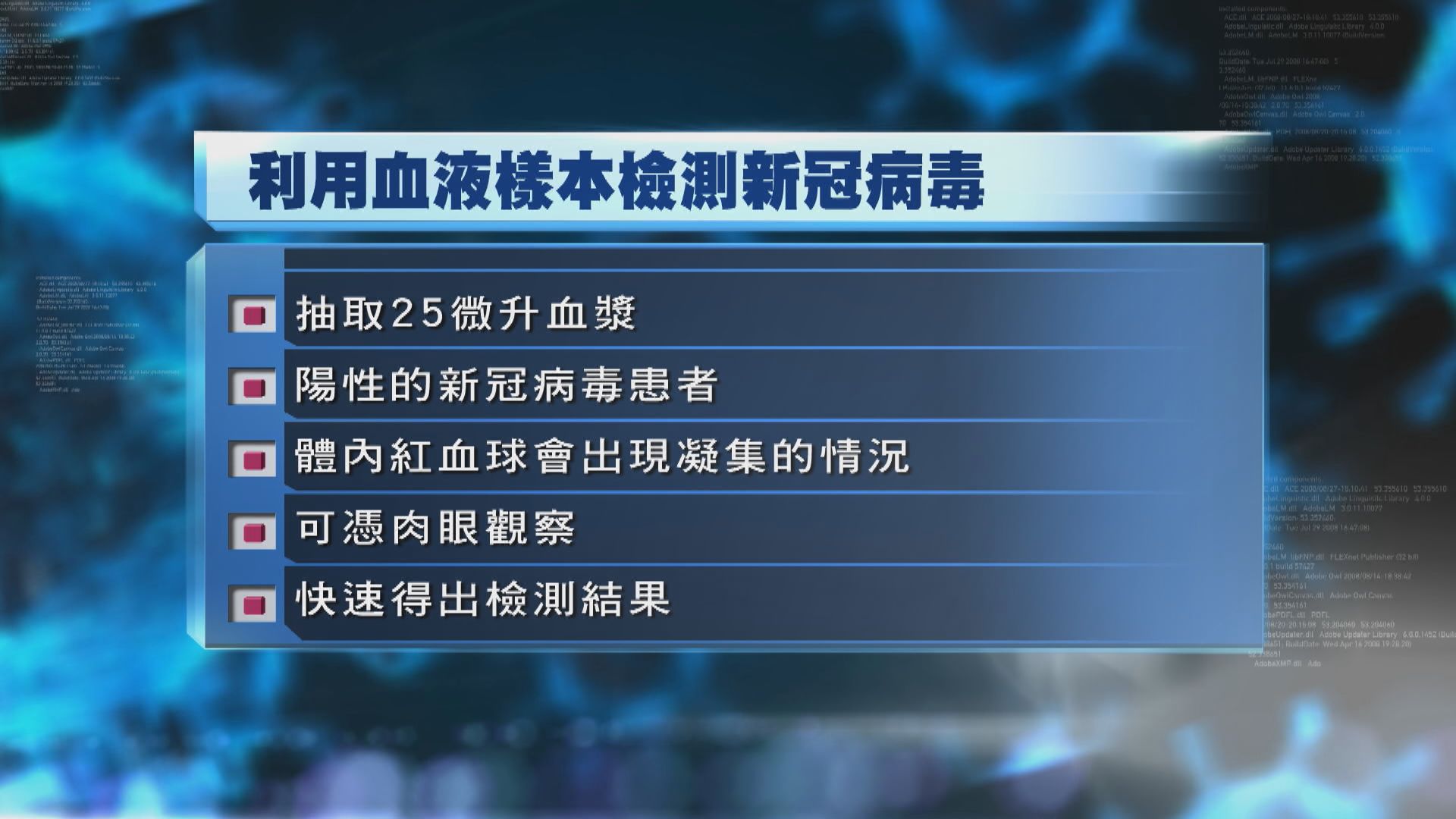 澳洲團隊研發用血液樣本檢測　廿分鐘內確認是否受感染