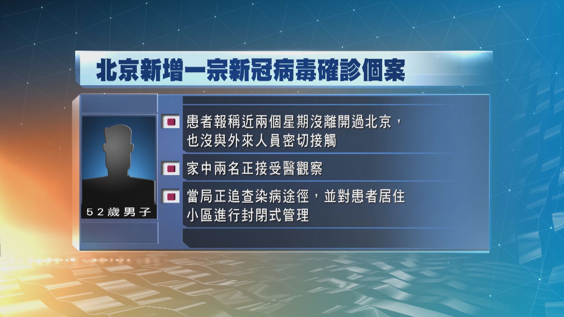 北京新增一宗確診個案　患者報稱最近兩周無離開北京