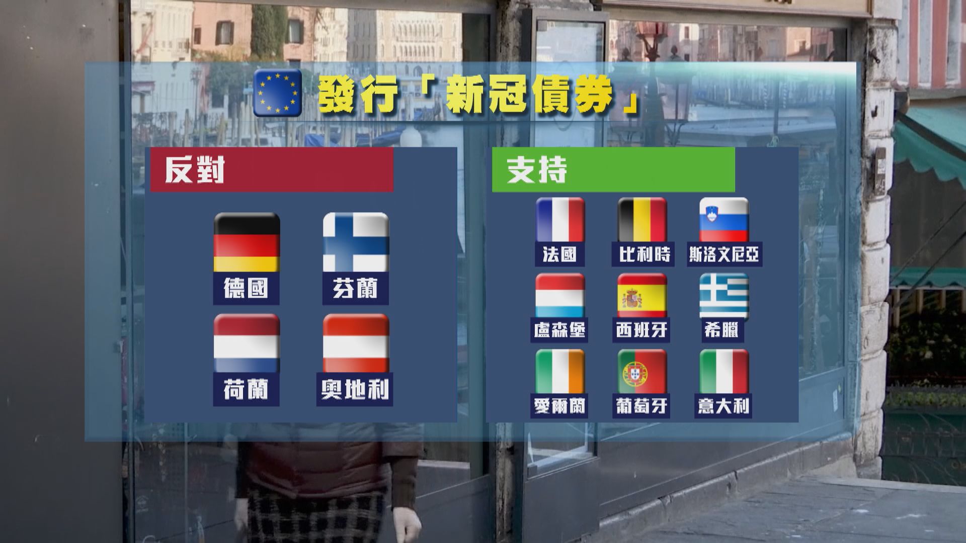 歐盟計劃發行「新冠債券」引發南北歐對立