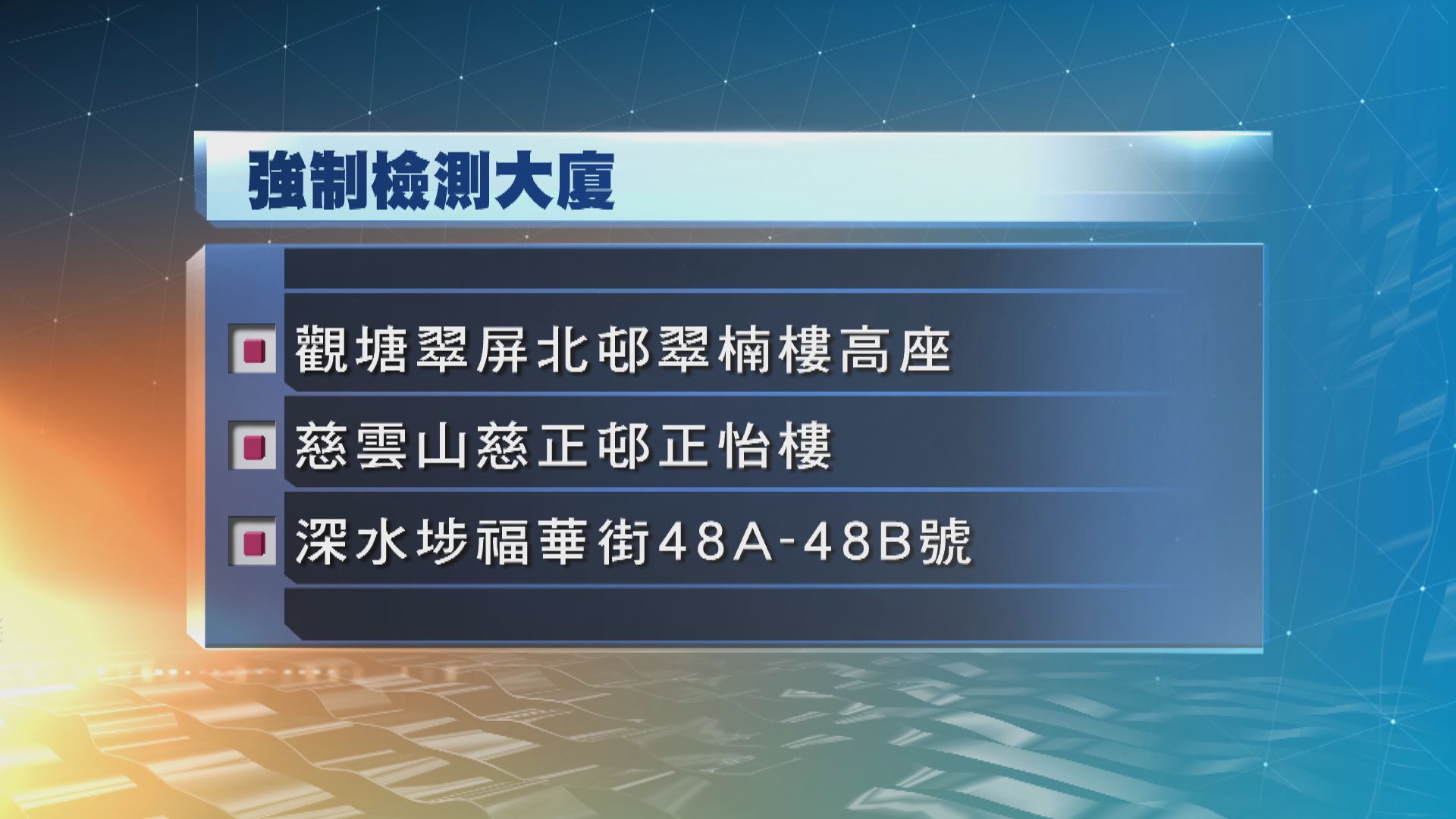 政府刊憲六幢大廈納入強制檢測公告