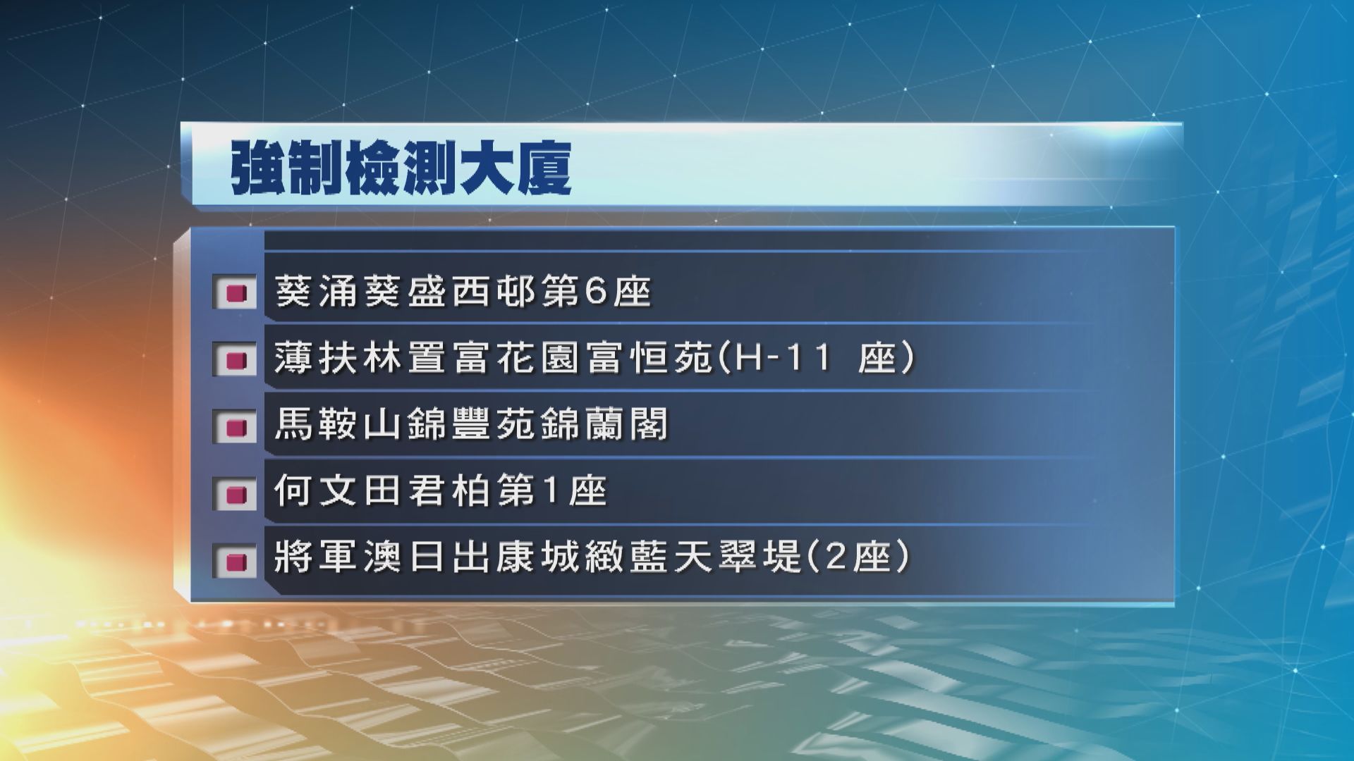 政府刊憲五幢大廈及五個工作場所納入強檢公告
