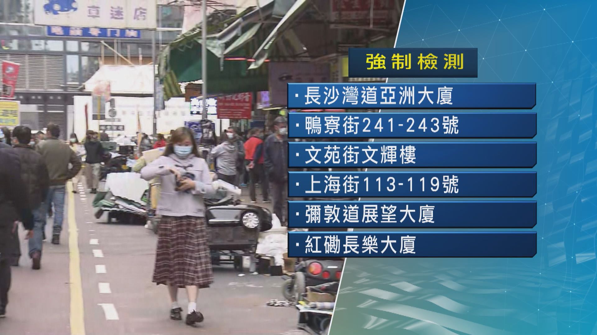 【附大廈名單】多39幢大廈列入強制檢測名單　逾半來自深水埗
