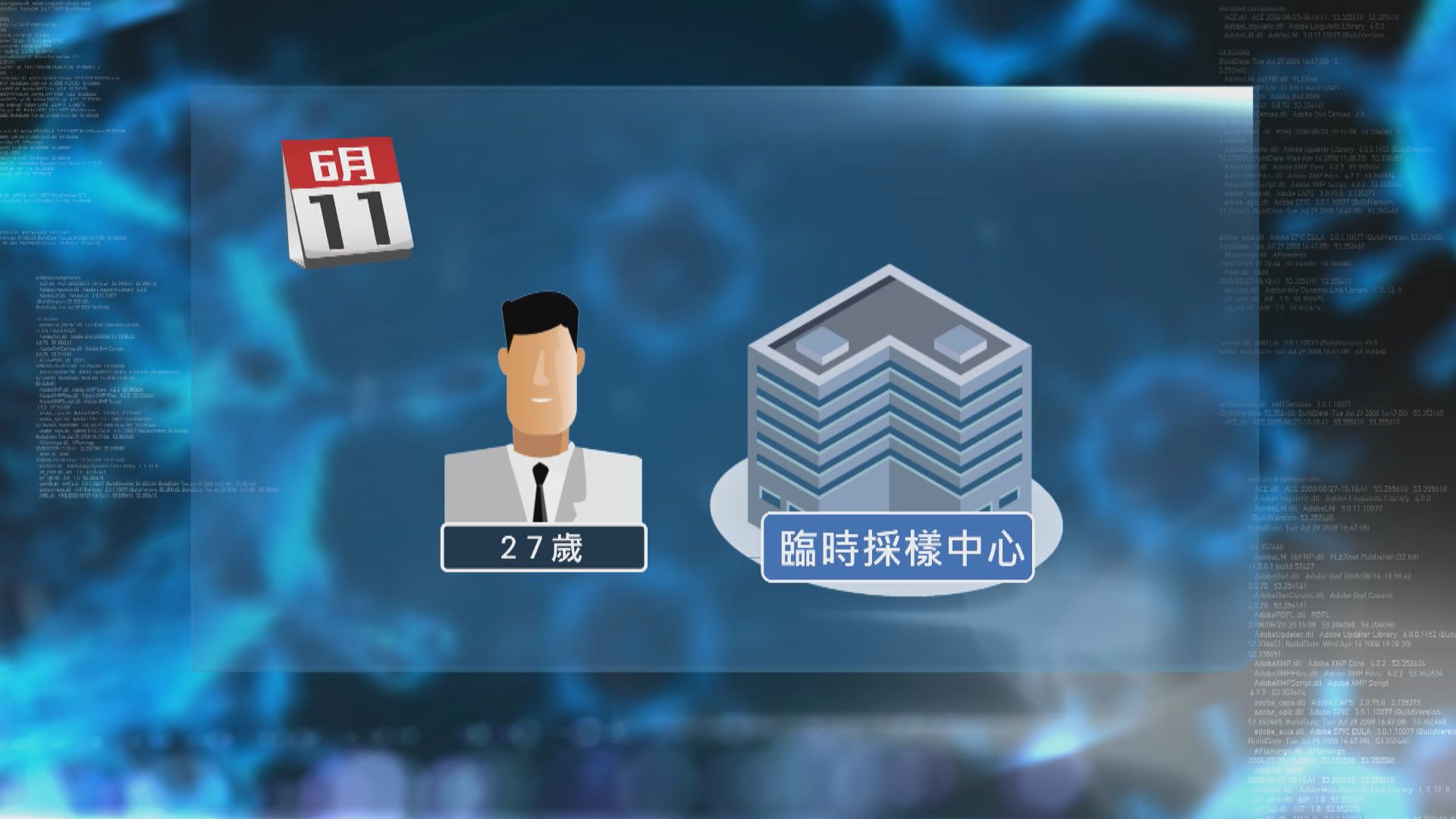 27歲男子帶Delta變種病毒　基因組與3印尼個案脗合