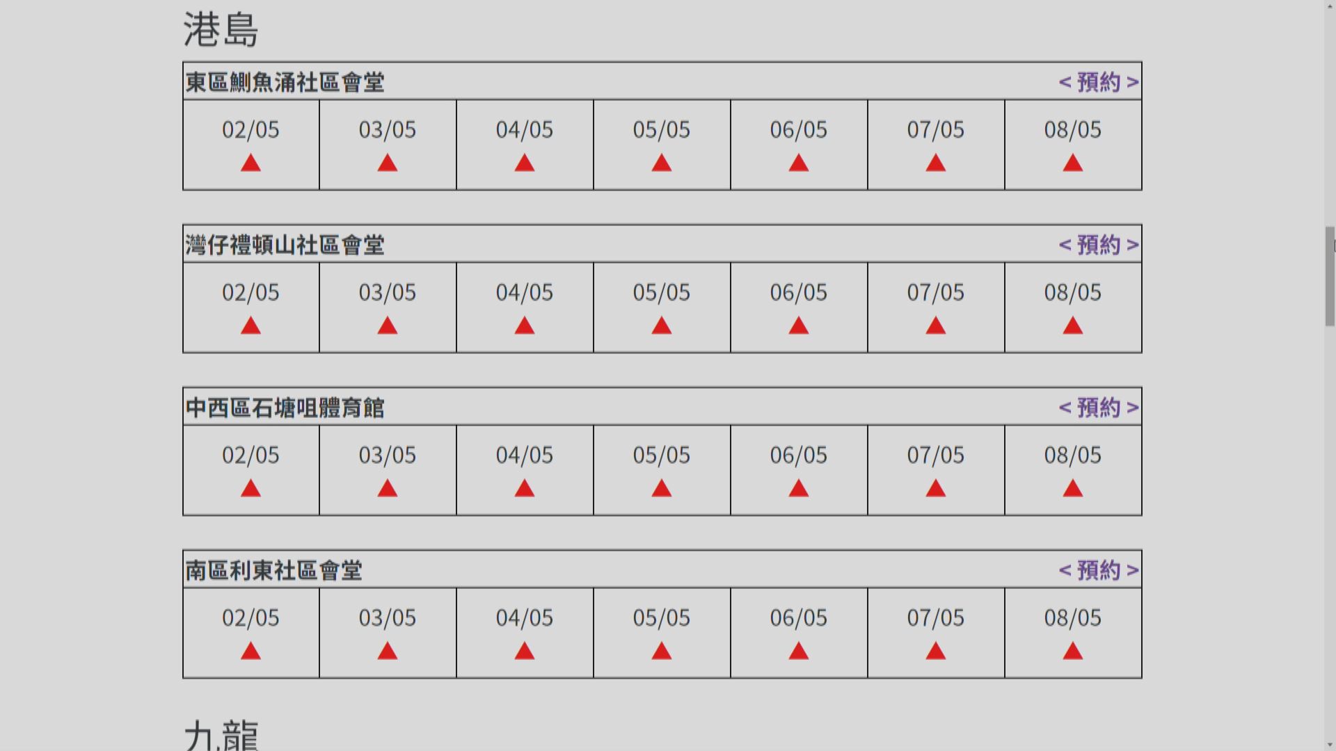 大部分社區檢測中心未來一周預約名額幾乎爆滿　檢測點增至57個