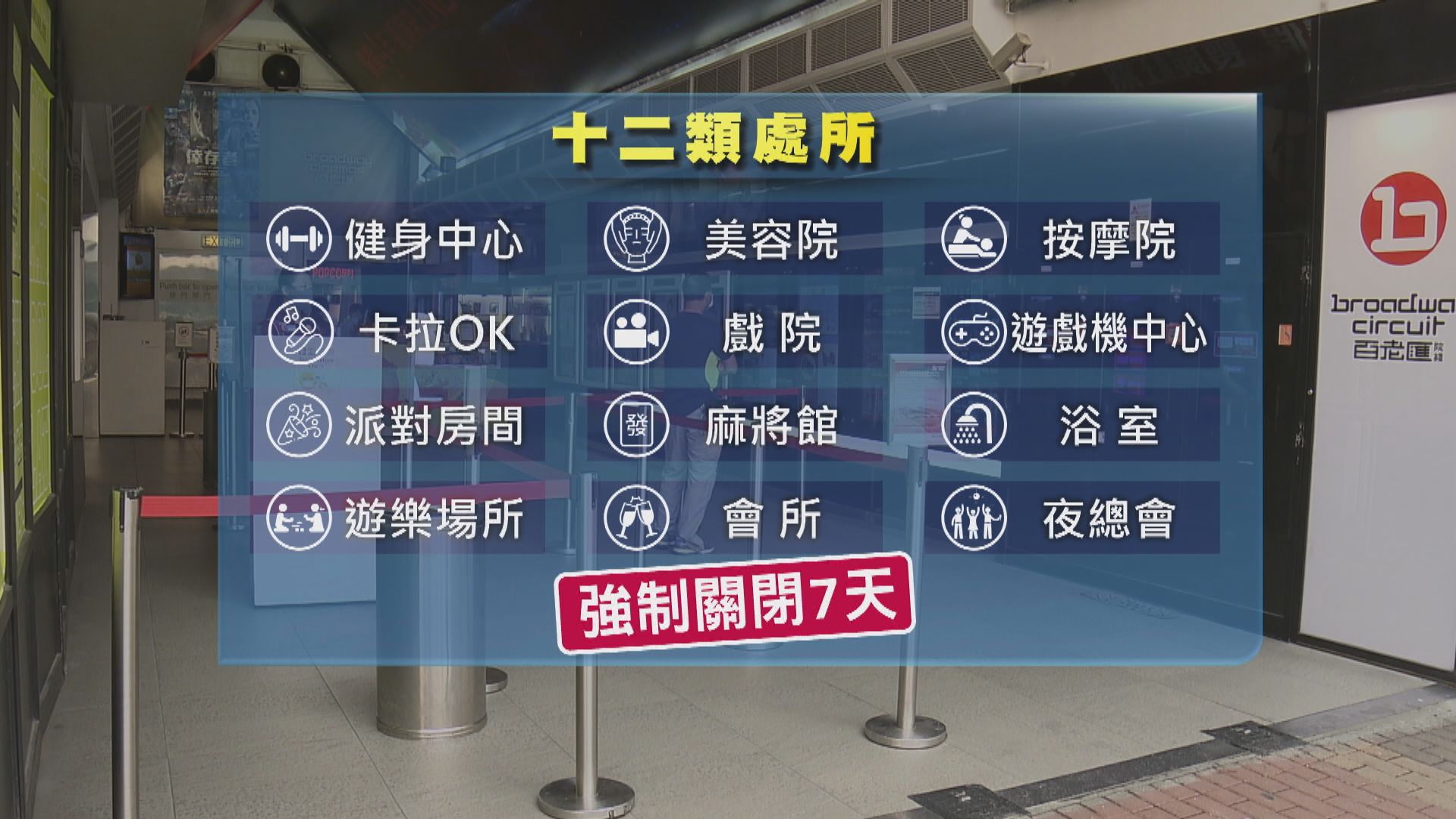 12類處所周三起關閉7日　業界指再停業是沉重打擊