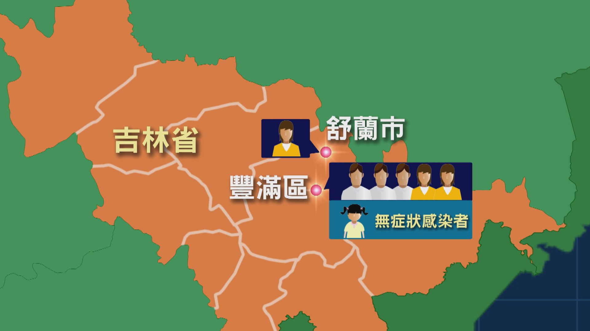 吉林省舒蘭市感染群組源頭仍在調查