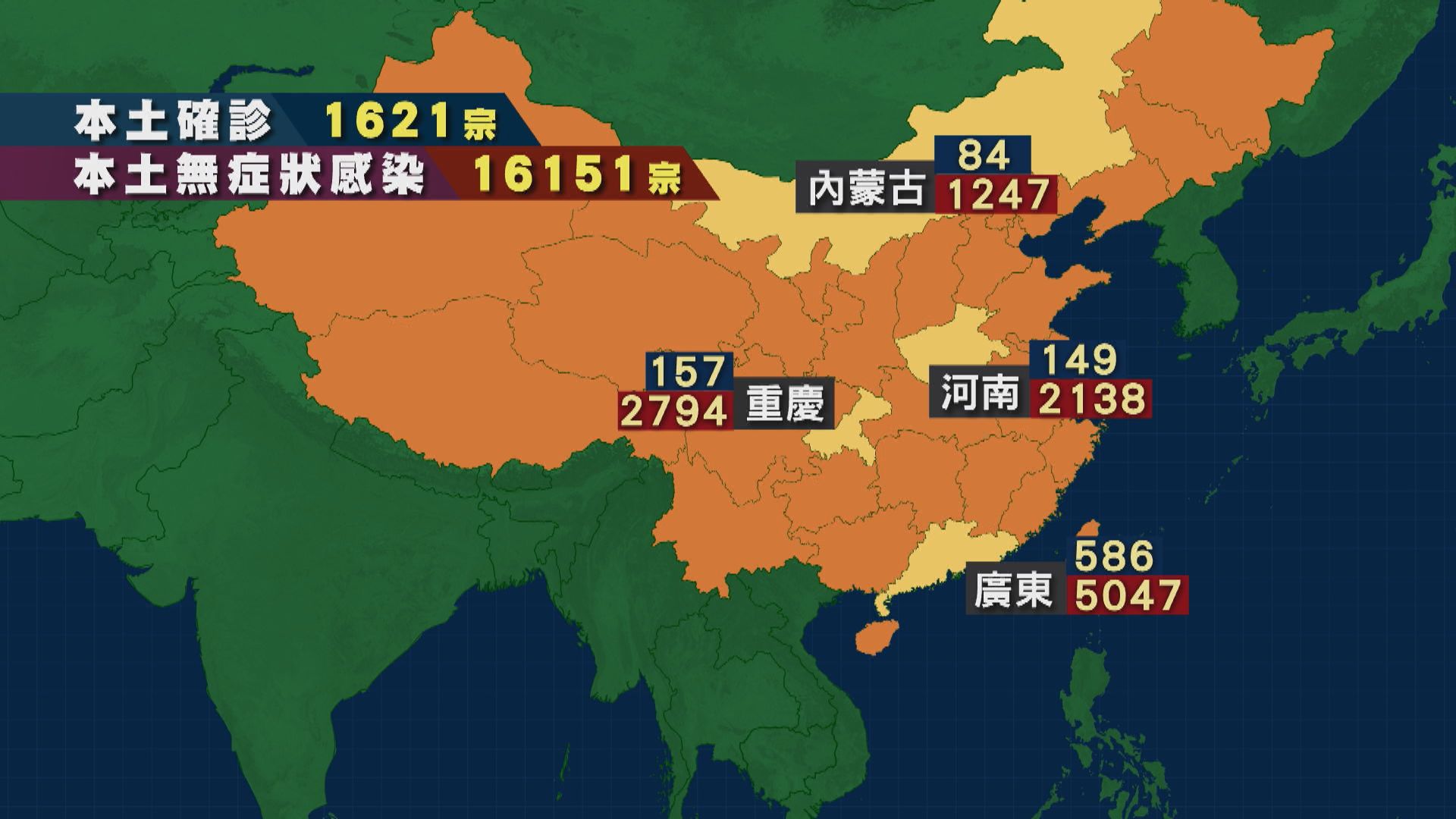 內地連續五日單日新增本土感染個案宗數過萬
