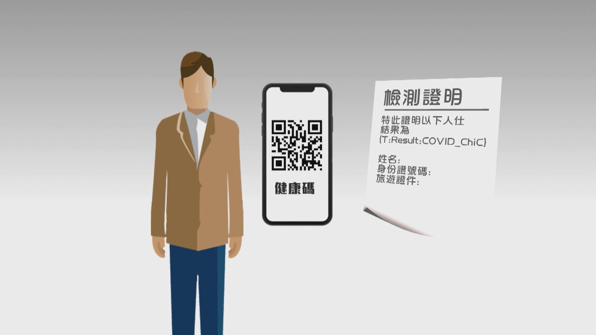 消息：當局構思通過檢測的市民透過手機獲發健康碼