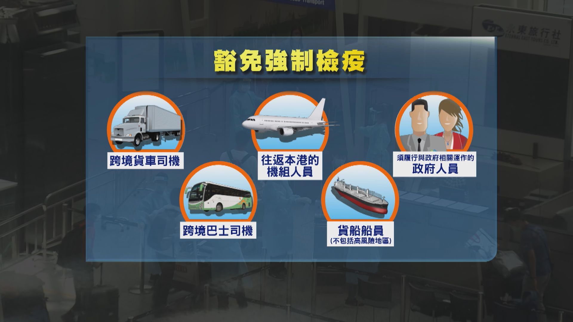 下周五起收緊入境豁免檢疫類別人士　取消領事館人員免檢疫
