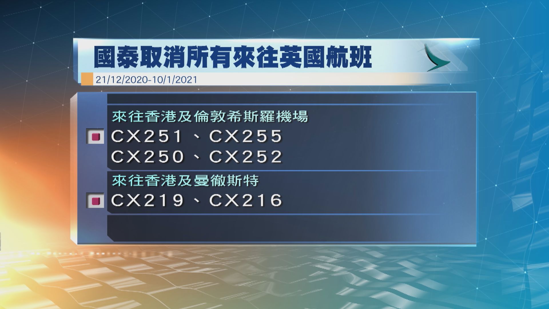國泰航空宣布取消所有來往英國航班直至下月10日