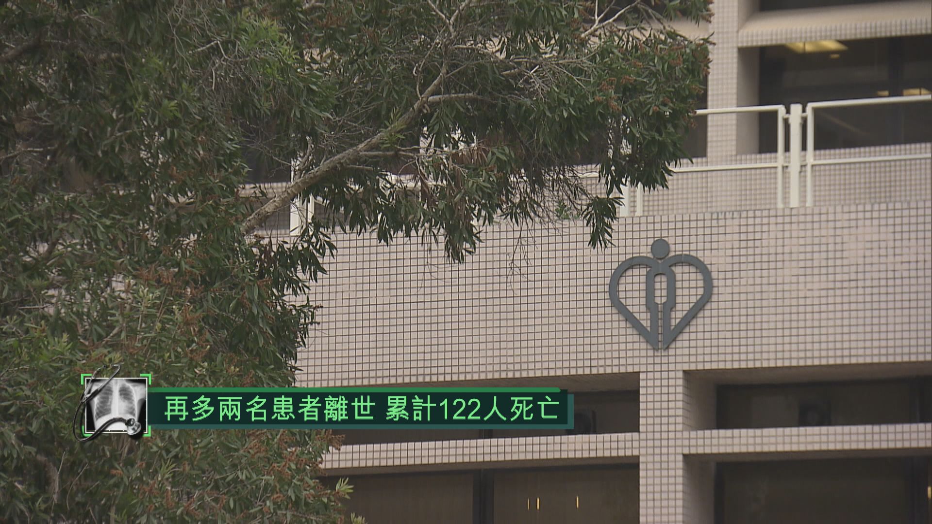 再多兩名患者離世　累計122人死亡