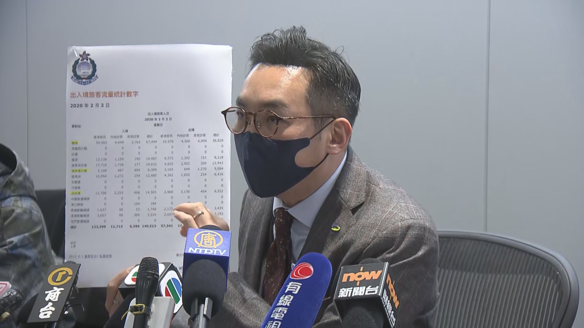 泛民指擴大封關未能阻疫情　促全面封關