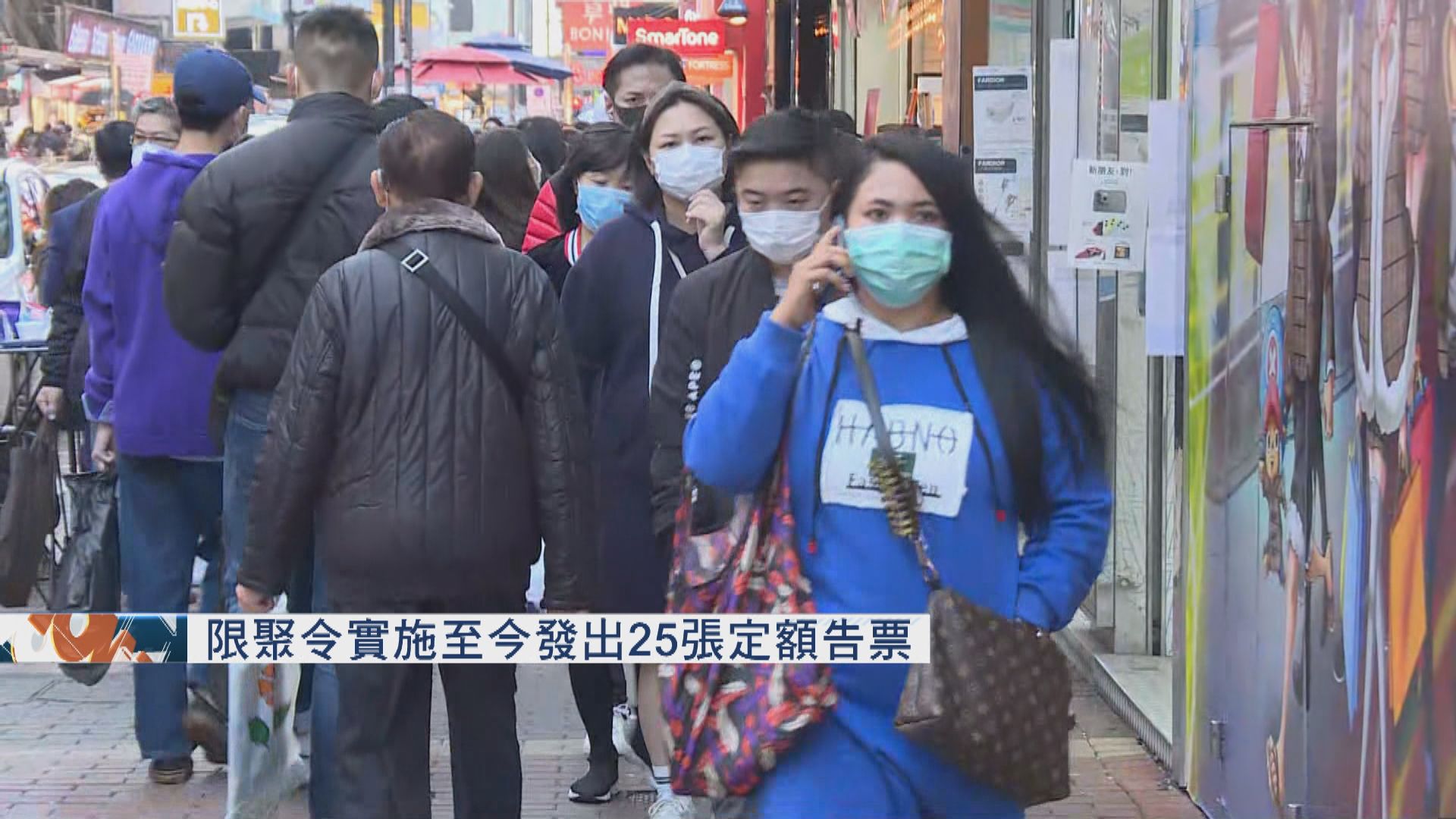 限聚令實施至今警方發出25張定額告票