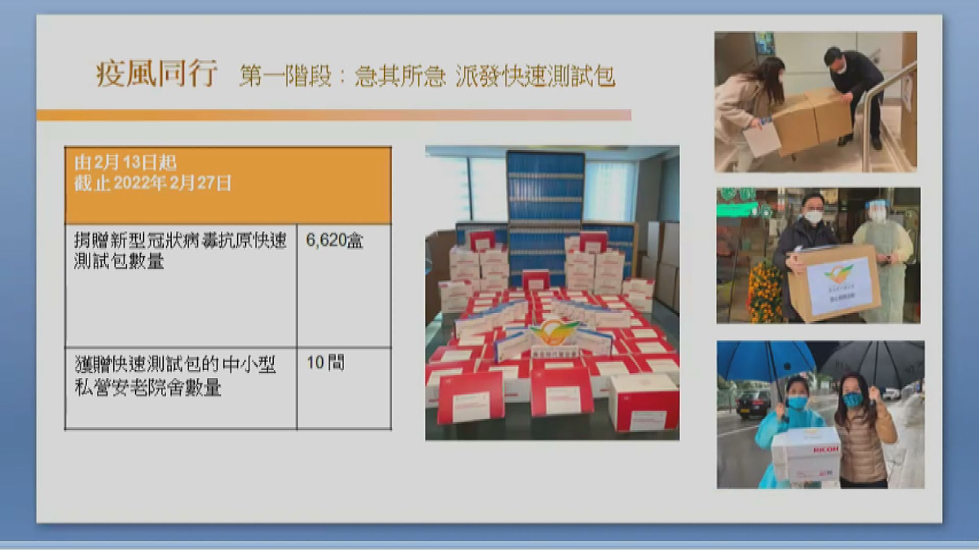 機構向中小型院舍送快速測試包　冀加強支援避免倒閉