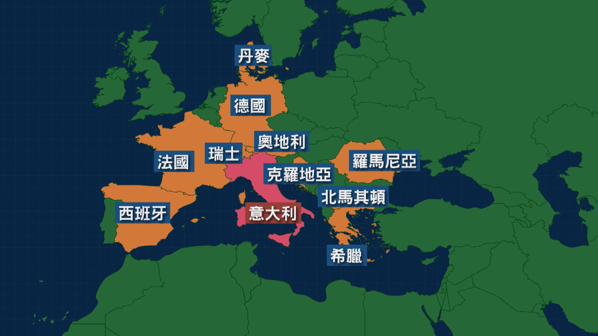 【歐洲蔓延】丹麥、希臘及羅馬尼亞現首宗確診個案