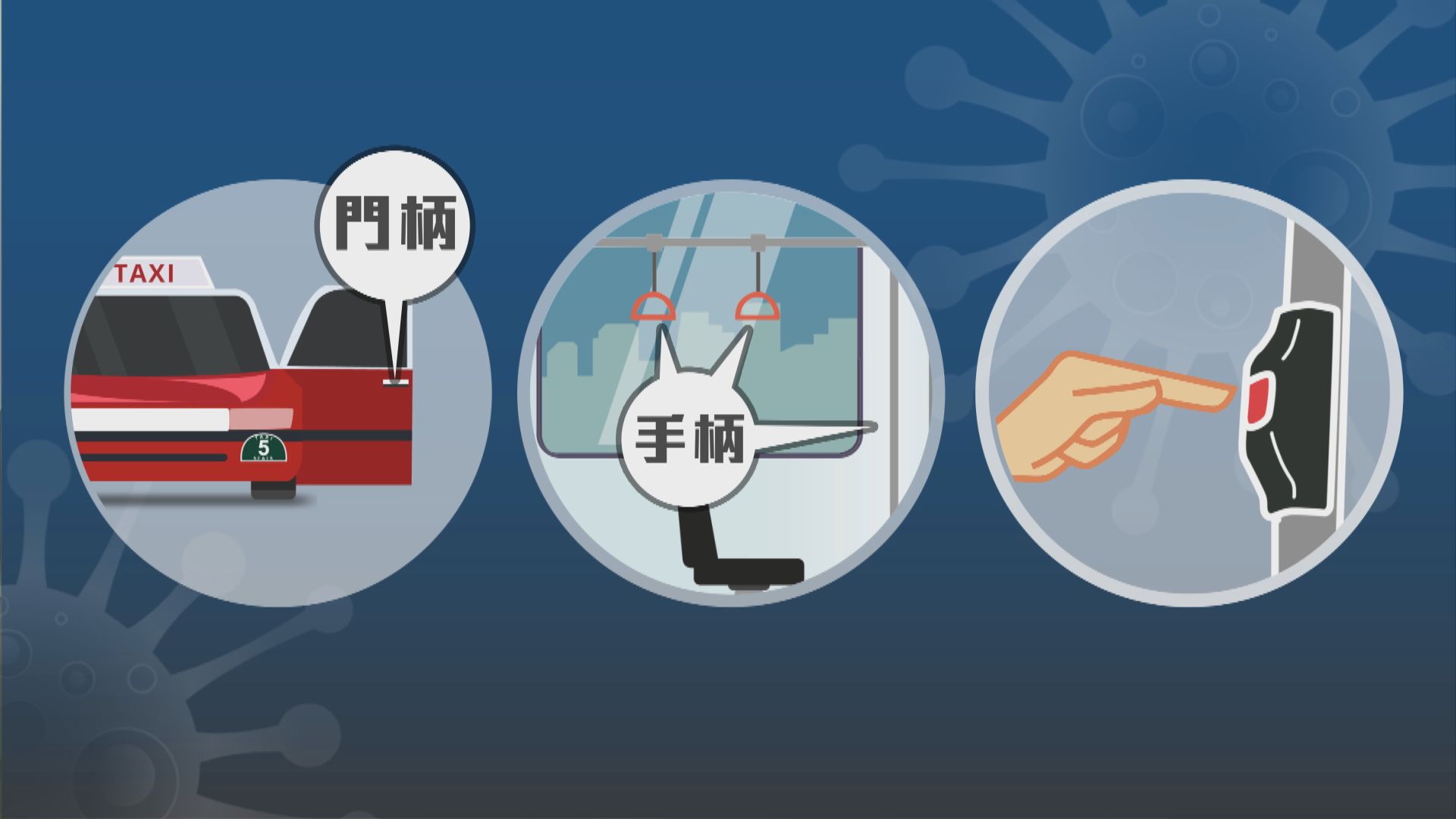 【專家話你知】防疫貼士：交通工具篇