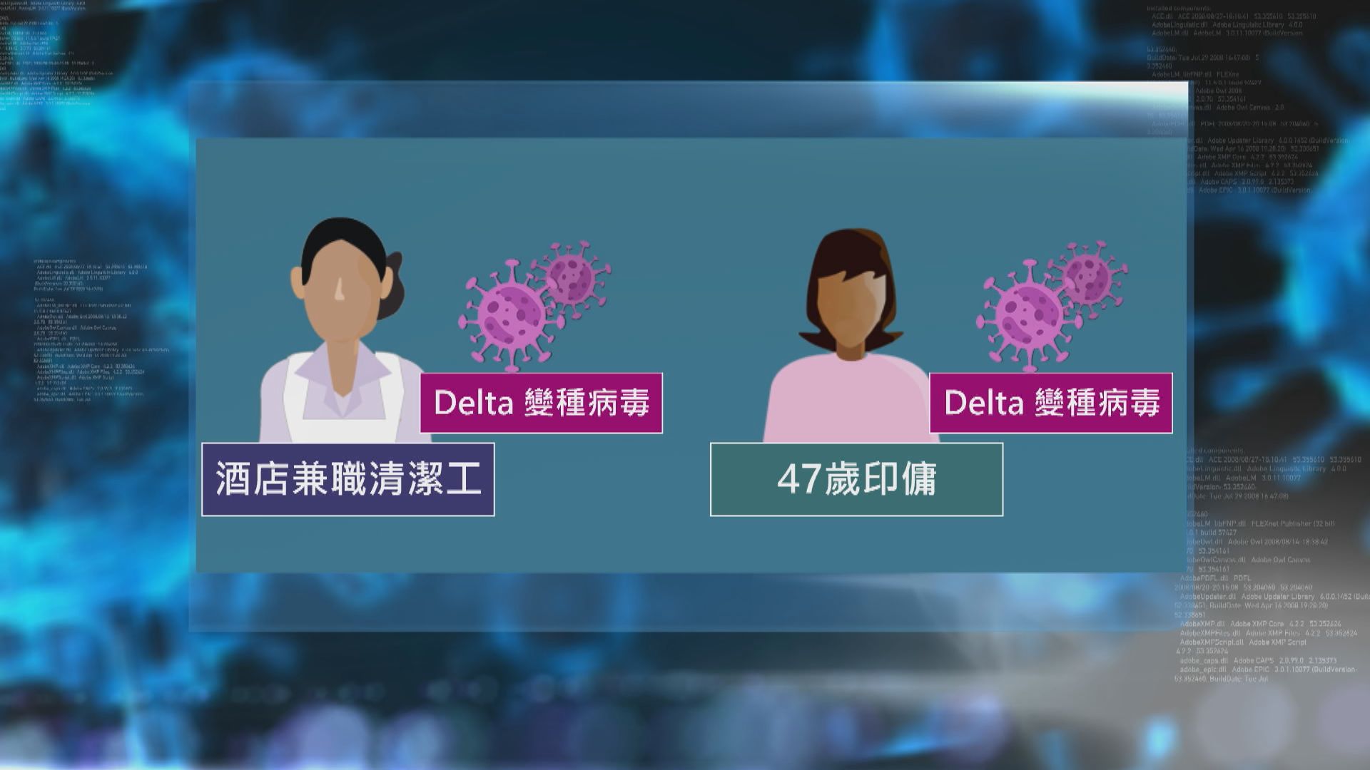 港大分析指清潔工病毒基因與染疫印傭一樣
