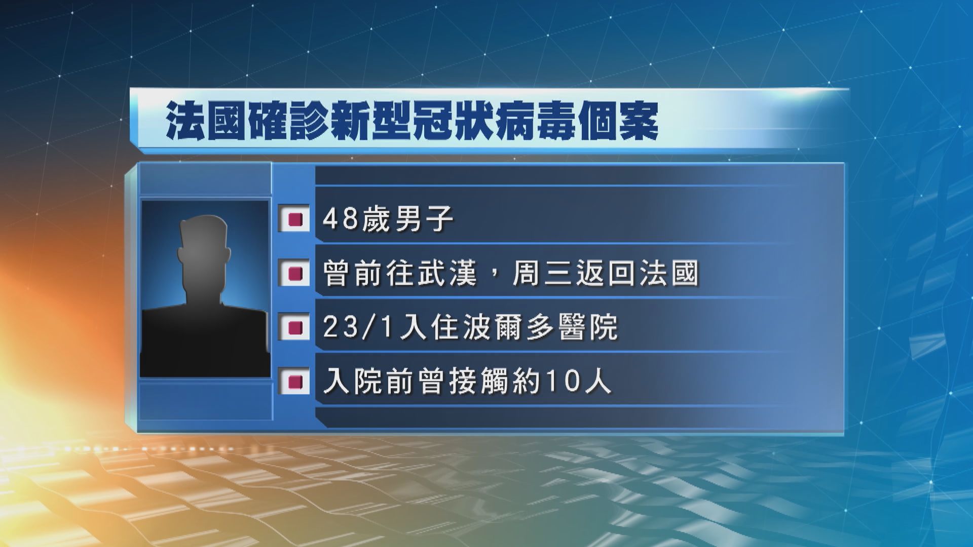 法國出現三宗新型冠狀病毒感染個案