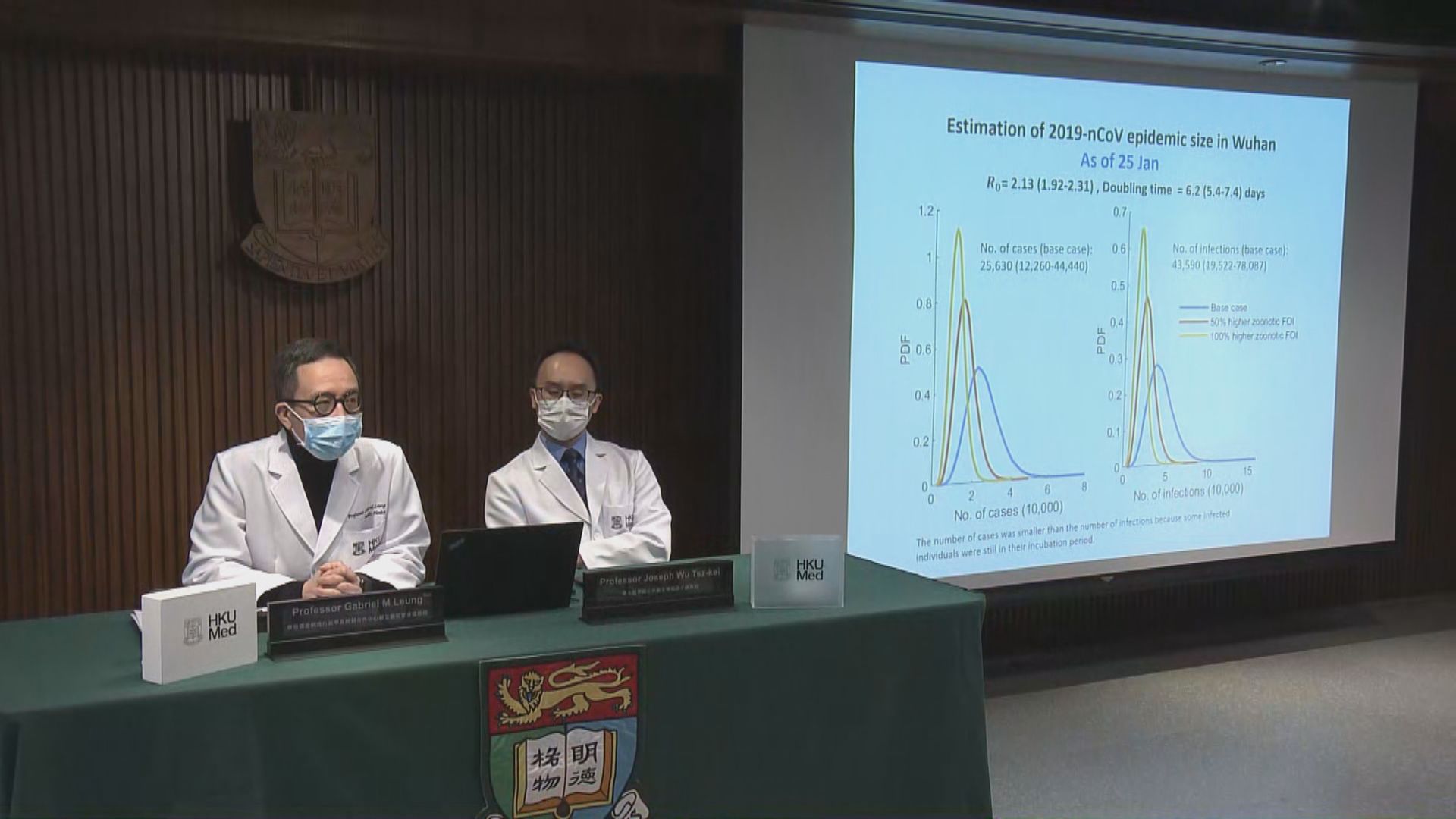 梁卓偉推算疫情持續至四、五月見頂後回落